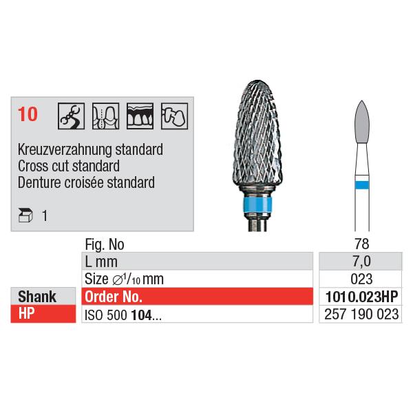 Edenta TC Cutter HP 1010/023 stk
