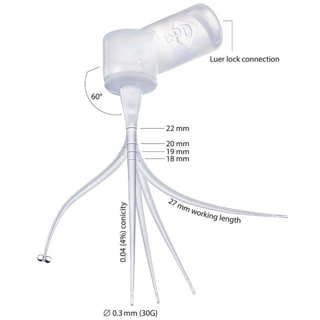 Irriflex skyllekanyler Luer lock enkeltpakke 40stk