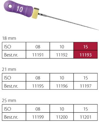 C+ Filer Readysteel 18mm ISO 15 Hvit