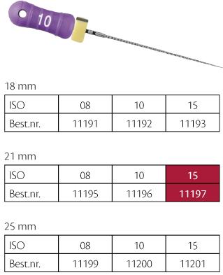 C+ Filer Readysteel 21mm ISO 15 Hvit