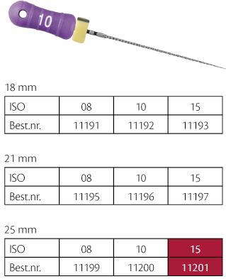 C+ Filer Readysteel 25mm ISO 15 Hvit