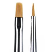 GC Composite Modeling Liquid Kit inkl. pensler
