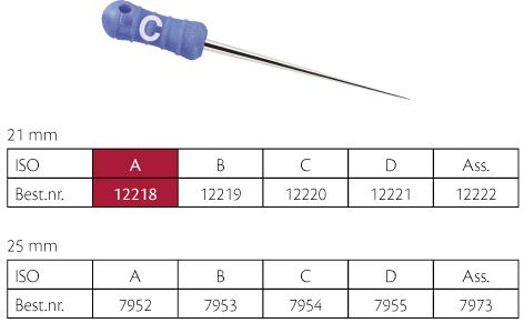 Fingerspreader A 21mm Gul 4stk