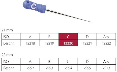 Fingerspreader C 21mm Blå 4stk