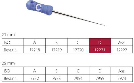 Fingerspreader D 21mm Grønn 4stk