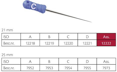 Fingerspreader 21mm Ass A-D 4stk