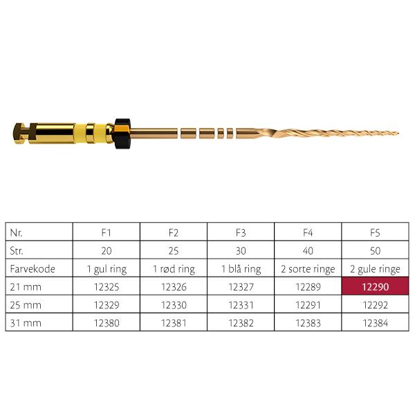 ProTaper Gold File F5 Gul 2/ringer 21mm 6stk