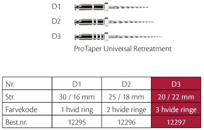 ProTaper D3 Hvit 3/ringer 22mm 6stk