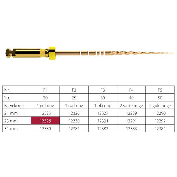 ProTaper Gold File F1 Gul 25mm 6stk