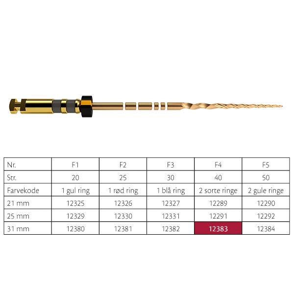 ProTaper Gold File F4 Sort 2/ringer 31mm 6stk