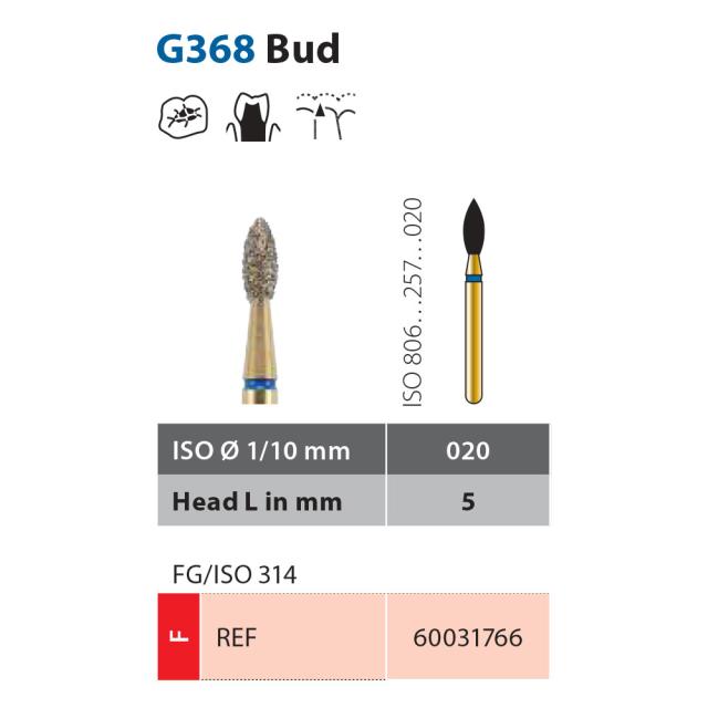 Diatech G368-020-5-F FG Rød 5stk
