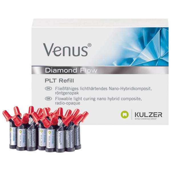 Venus Diamond Flow Kapsler Baseline 20x0,2g