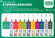 GUM Travler 1312 Lyslilla 0,6mm 36stk