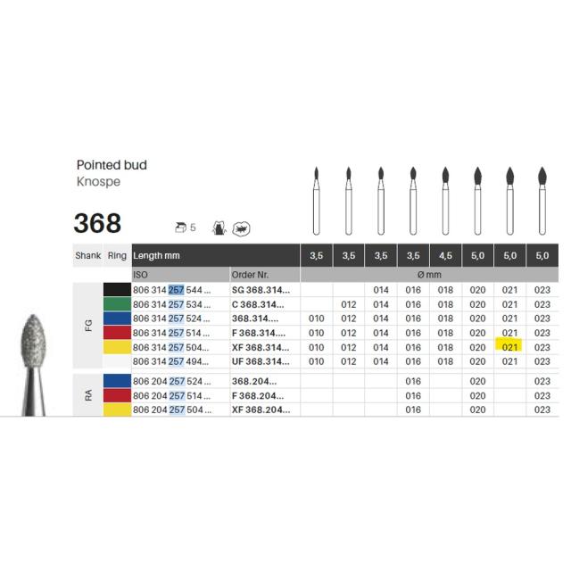 Edelingh FG 257/021XF gul 5stk