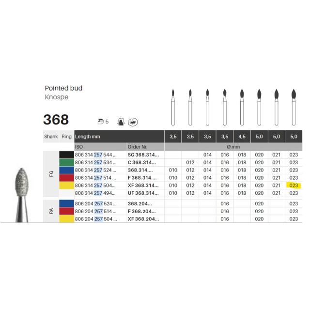 Edelingh FG 257/023XF gul 5stk