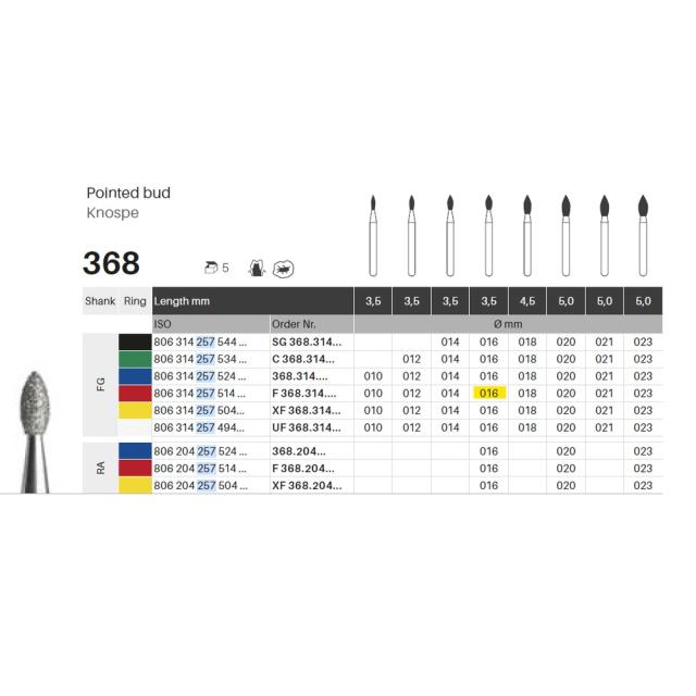 Edelingh FG 257/016F rød 5stk