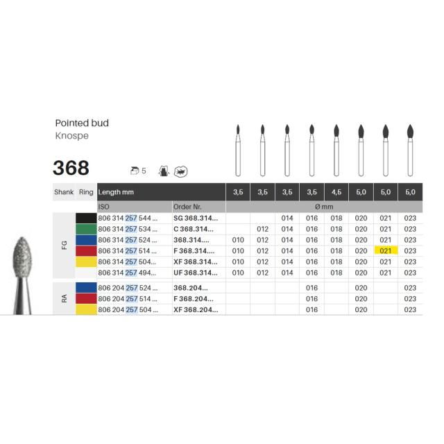 Edelingh FG 257/021F rød 5stk