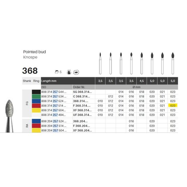 Edelingh FG 257/023F rød 5stk