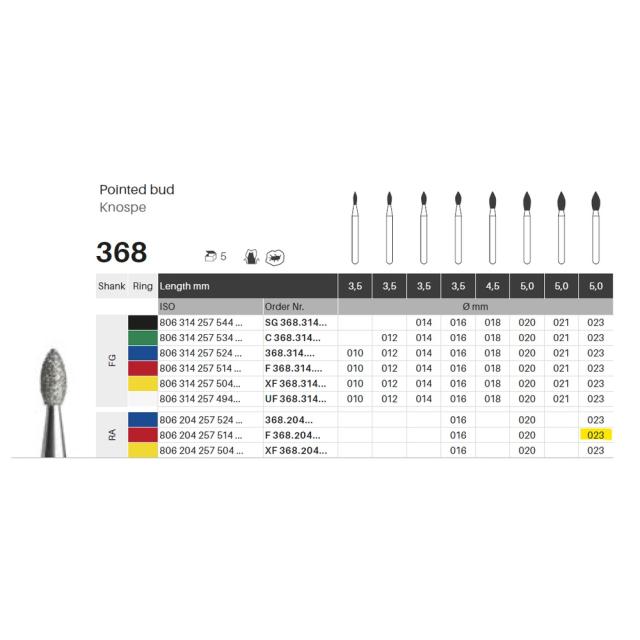 Edelingh RA 257/023 F rød 5stk