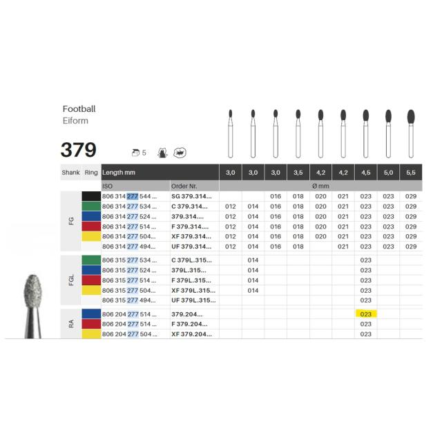 Edelingh RA 277/023 blå 5stk