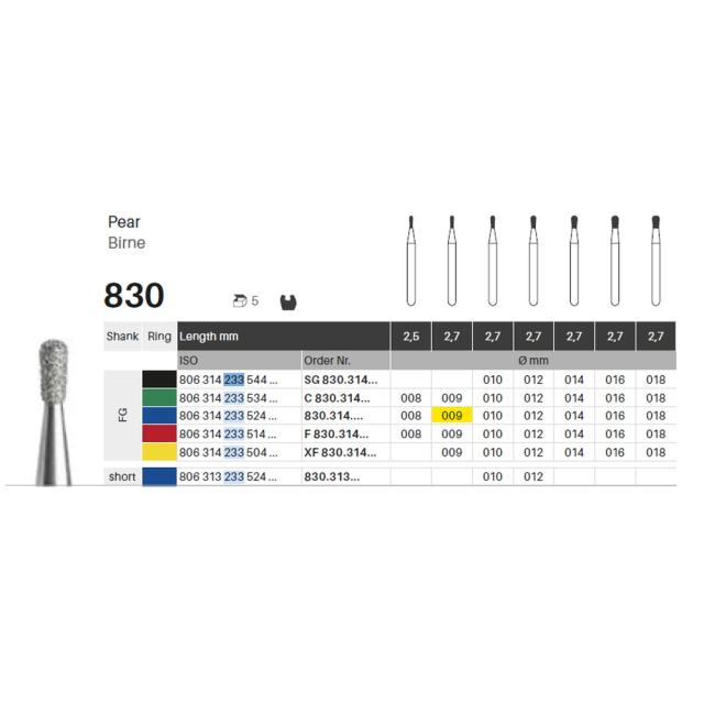 Edelingh FG 233/009 M blå 5stk