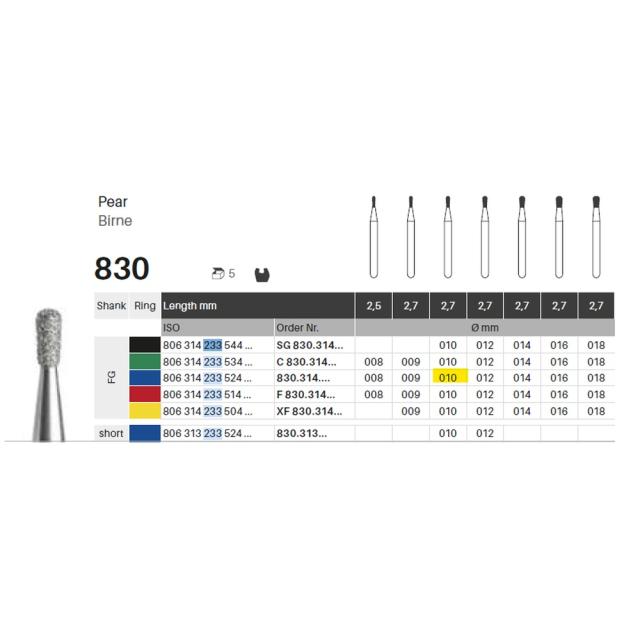 Edelingh FG 233/010 M blå 5stk