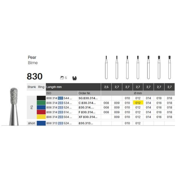 Edelingh FG 233/012 C grønn 5stk