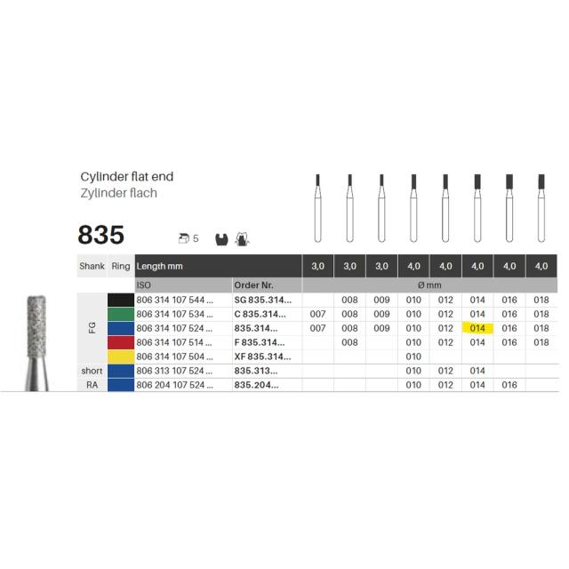 Edelingh FG 108/014 M blå 5stk