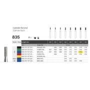 Edelingh FG 108/016 M blå 5stk
