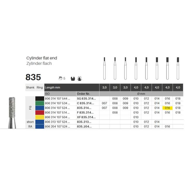 Edelingh FG 108/016 M blå 5stk