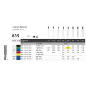 Edelingh FG 108/012 C grønn 5stk