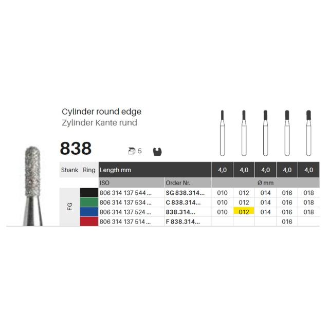 Edelingh FG 139/012 M blå 5stk