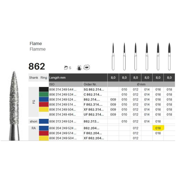 Edelingh RA 249/016 M blå 5stk