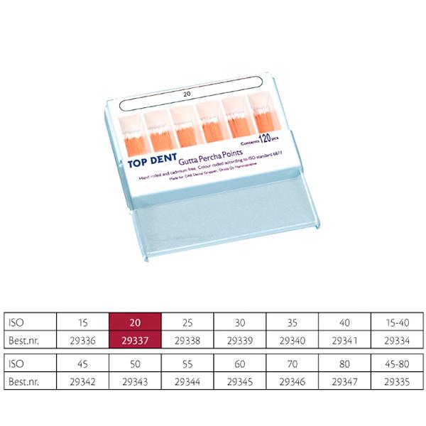 TD Gutta Percha ISO 20 120stk