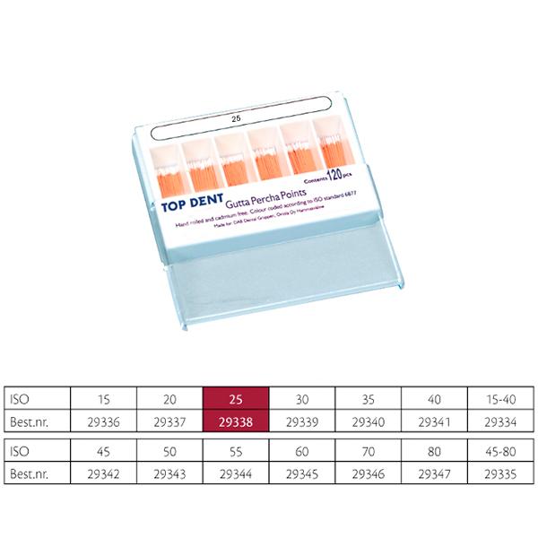 TD Gutta Percha ISO 25 120stk