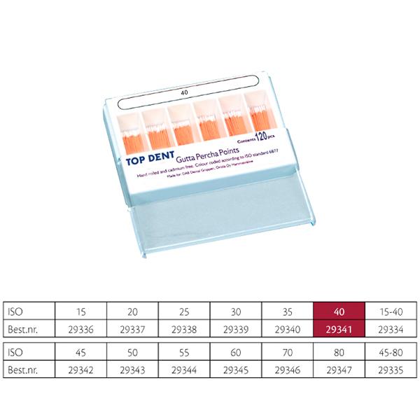 TD Gutta Percha ISO 40 120stk