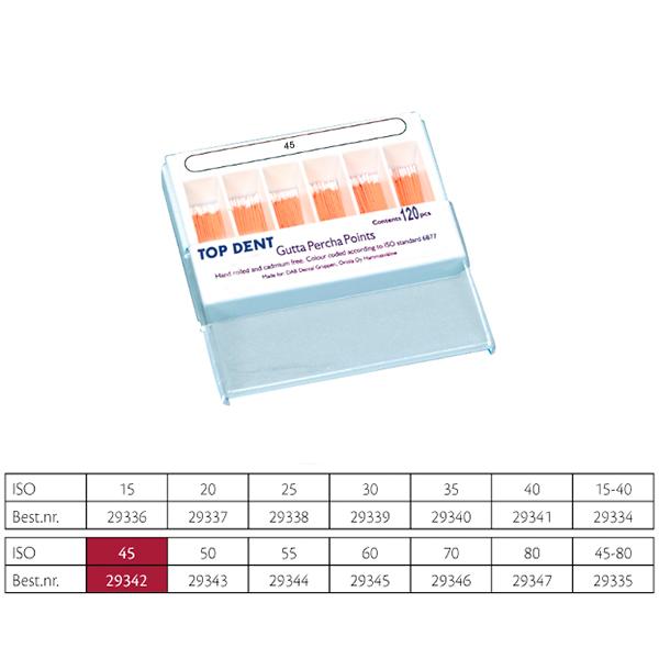 TD Gutta Percha ISO 45 120stk