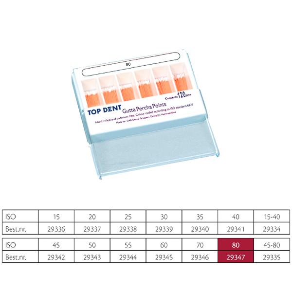 TD Gutta Percha ISO 80 120stk