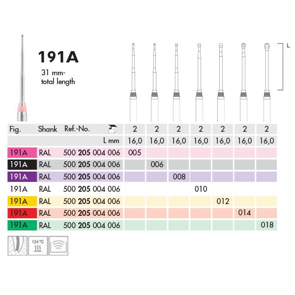 Endo Discovery Bor 191 RAL 31mm 014 Rød 2stk