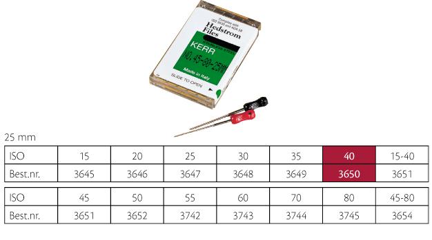 Kerr Hedstrøm Fil ISO 40 25mm