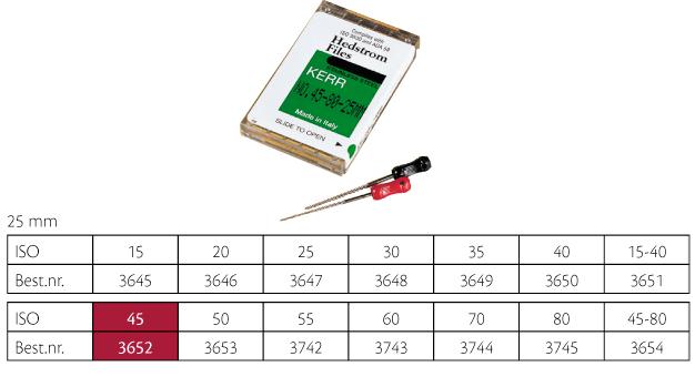 Kerr Hedstrøm Fil ISO 45 25mm