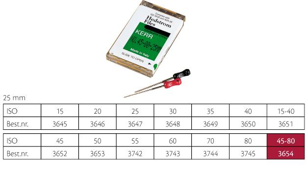 Kerr Hedstrøm Fil ISO 45-80  25mm