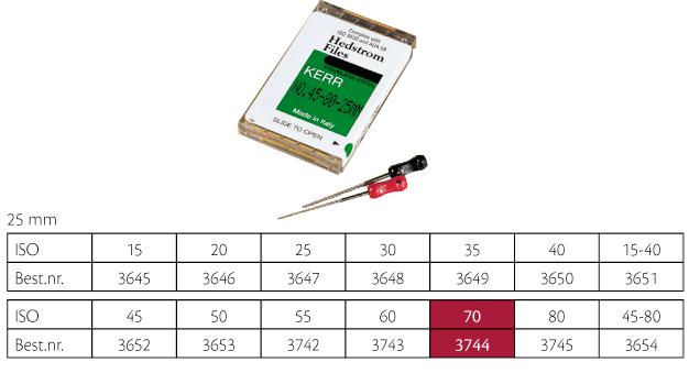 Kerr Hedstrøm Fil ISO 70 25mm