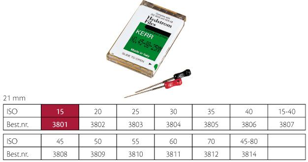 Kerr Hedstrøm Fil ISO 15 21mm