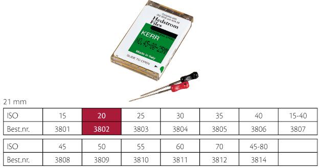 Kerr Hedstrøm Fil ISO 20 21mm