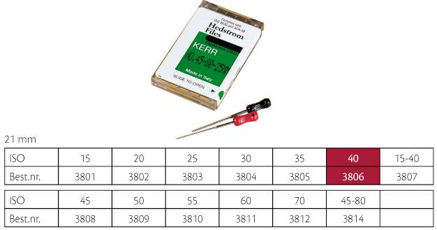 Kerr Hedstrøm Fil ISO 40 21mm