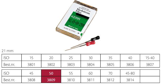 Kerr Hedstrøm Fil ISO 50 21mm