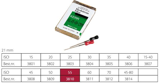 Kerr Hedstrøm Fil ISO 55 21mm