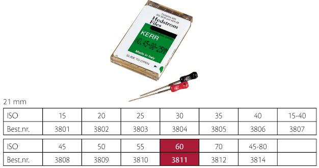 Kerr Hedstrøm Fil ISO 60 21mm