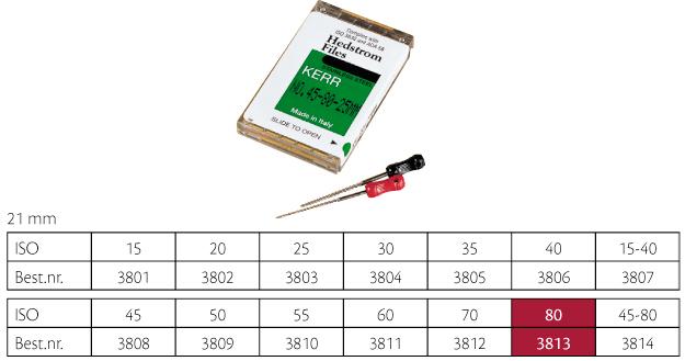 Kerr Hedstrøm Fil ISO 80 21mm